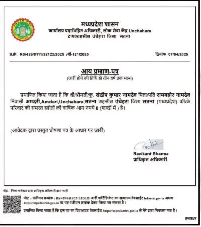 मध्यप्रदेश में सरकारी सिस्टम की बड़ी चूक! कहीं ₹0 आय, तो कहीं 'भिंड' ही बन गया इंसान का नाम