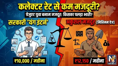 MP में 'यंग इंटर्न' या 'सस्ते सर्वे एजेंट'? कलेक्टर रेट से भी कम मजदूरी पर सुशासन की खोज!
